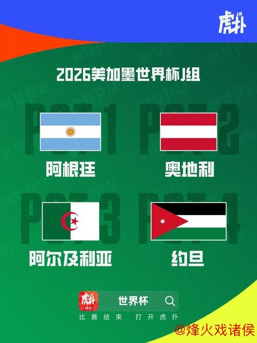 世界杯J组抽签出炉：阿根廷、阿尔及利亚、奥地利、约旦