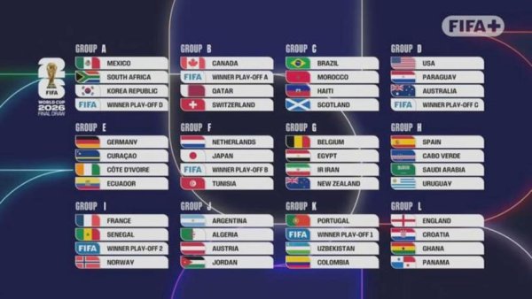 必威体育 世界杯J组抽签出炉：阿根廷、阿尔及利亚、奥地利、约旦