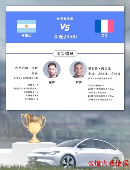 世界杯决赛再现？世青赛夺冠赔率阿根廷力压法国