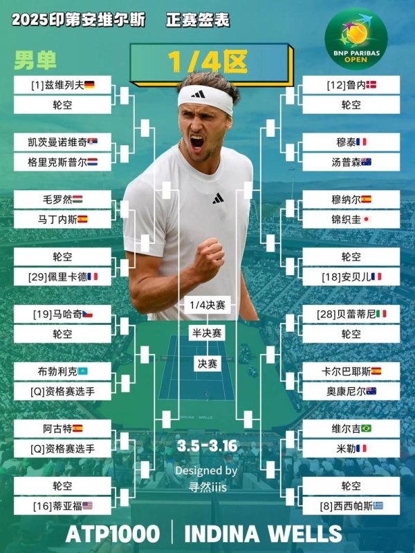 必威体育下载 ATP与WTA签约国内转播平台 球迷看网球新去处