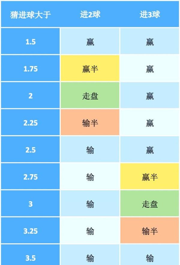 全面解析世界杯盘口网页版秘诀