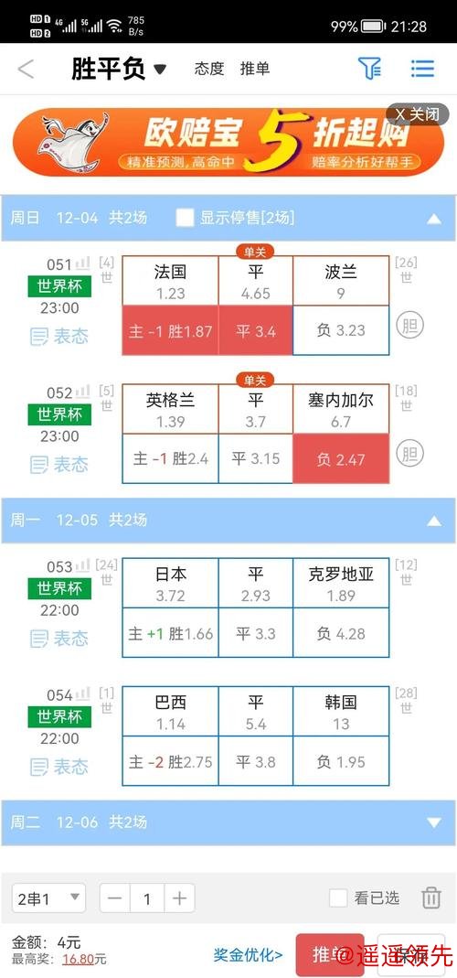全面解析世界杯盘口高清资讯 全面解析世界杯盘口高清资讯