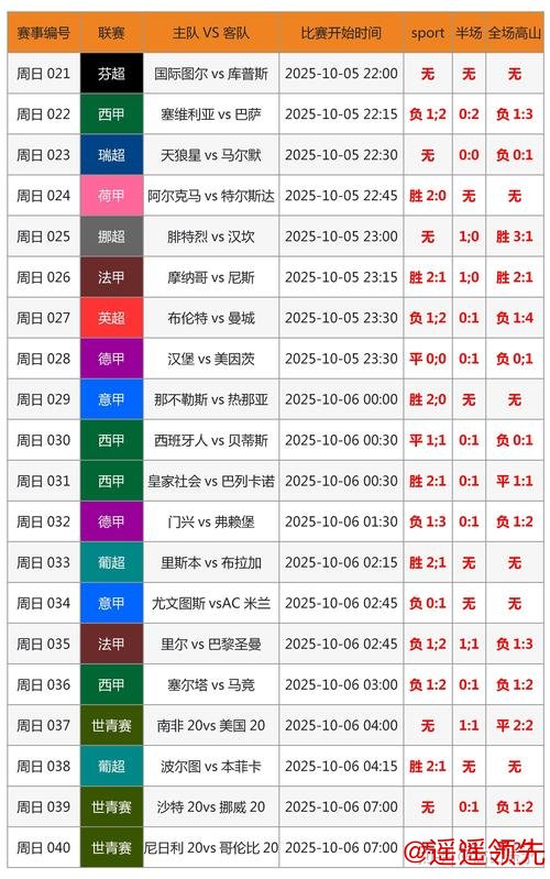 全面解析世界杯竞猜平台
