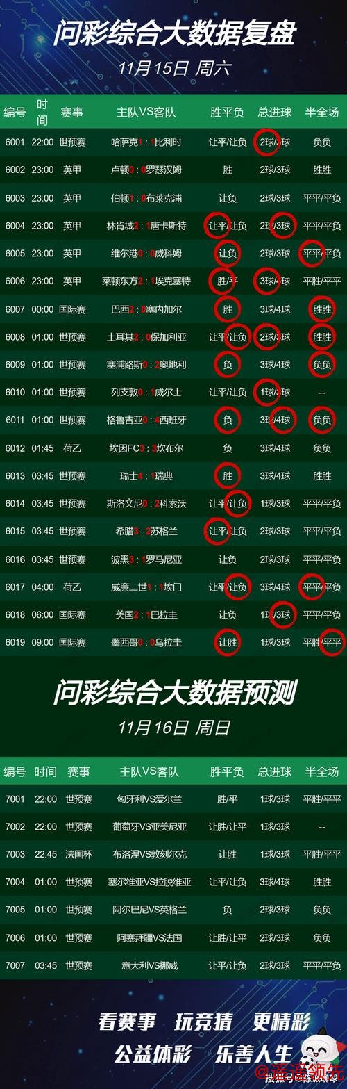 全面解析世界杯竞猜软件